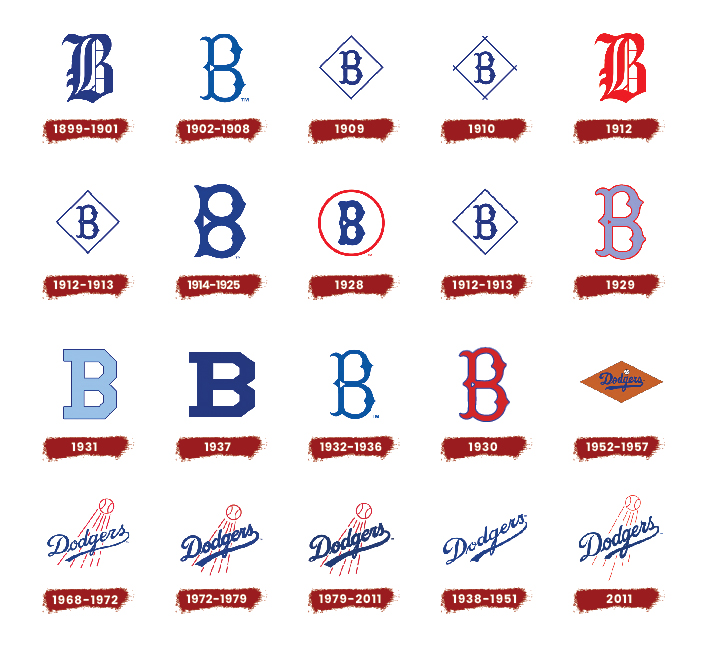 Los Angeles Brooklyn Dodgers Logo Meaning, History, and Evolution - Blogs